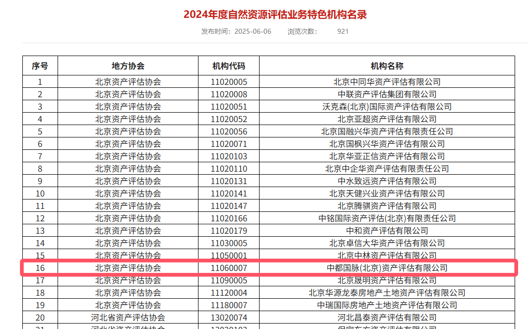 龙8国际入选中评协两项评估业务特色机构名录(图2) 龙8国际入选中评协两项评估业务特色机构名录(图2)
